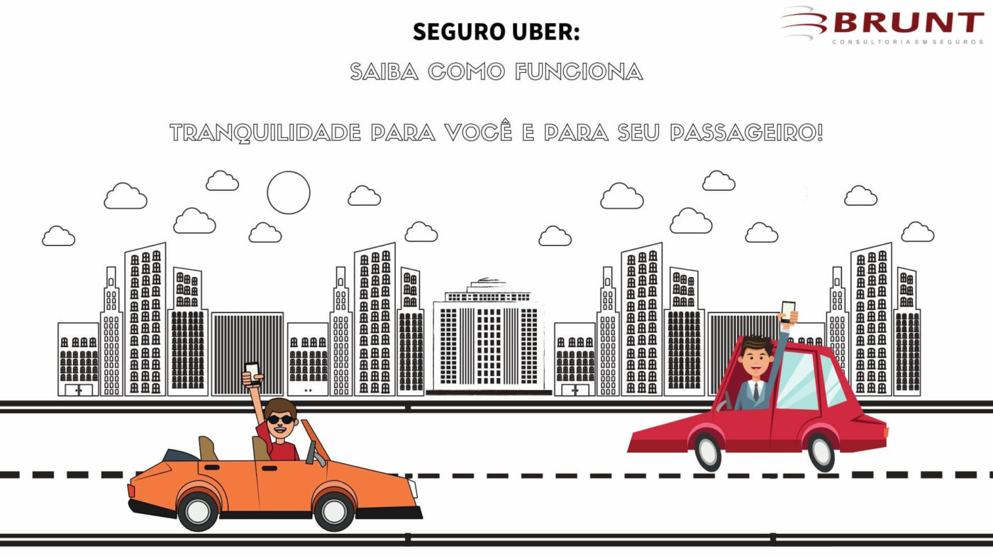 Seguro Uber - Brunt Seguros